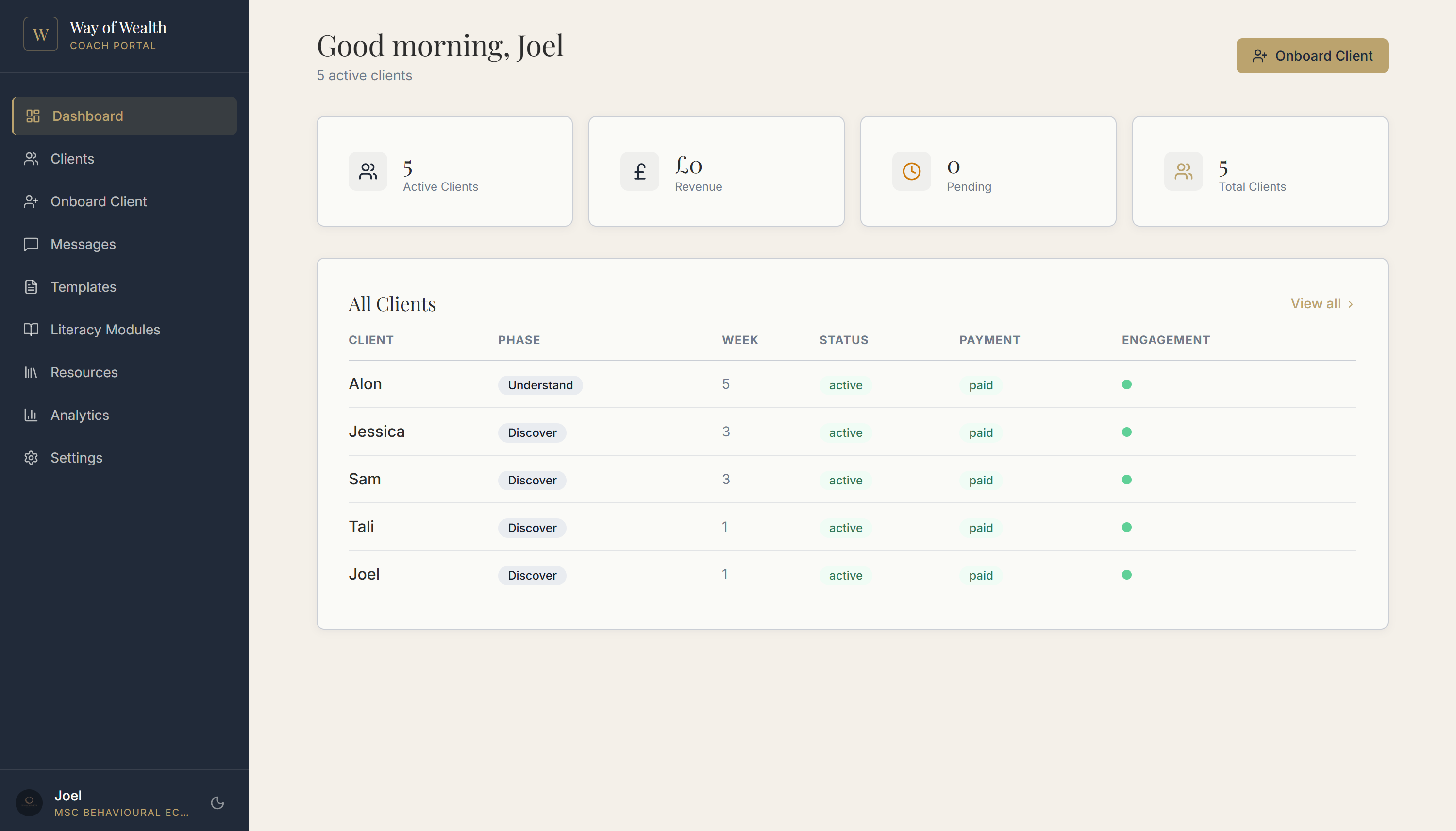 Coach dashboard showing active clients, phase, and engagement